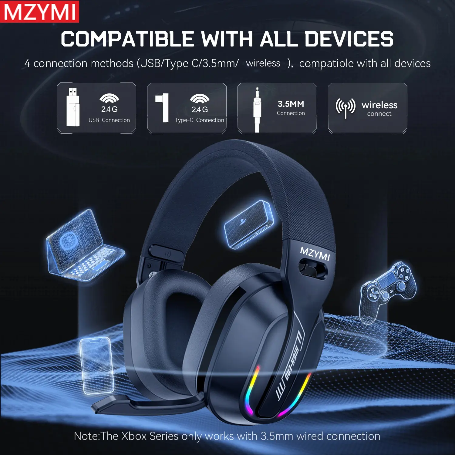 MZYMI GT100 2.4GHz/Wireless Gaming Headset for PlayStation 5 4, Gamer Headphones with Detachable Microphone for PS5, PS4, PC, Switch, Ultra-low Latency, 25 Hours Playtime