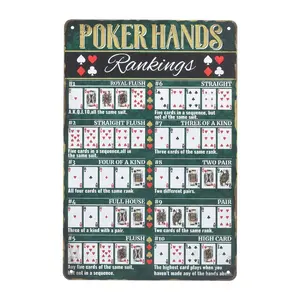 Poker Hands Rankings Metal Sign | Vintage Garage Signs Casino Home Decor Wall Decor for Man Cave, Game Room, Bar & Poker Night | Retro Tin Poster with Royal Flush, Straight Flush & Full House Guide for Card Players