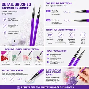 2Pcs Ultra Fine Detail Paint Brushes for Paint by Number Kits, 00 & 000 Precision Tips