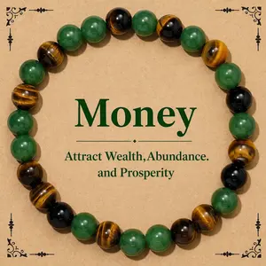 1pc Money Bracelet - Green Aventurine, Blue Tiger Eye Beaded Artificial Colorblock Crystal Jewelry, Friendship & Protection Gift