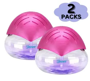 ZUVV Water-Based Purifier Air Washer, Air Revitalizer & Freshener, Air Fresher with 7 LED Color Changing Light for Rooms Summer , Survivals,Summer Wig