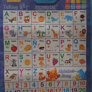 Product Review of Bilingual Talking Wall Chart for Kids – English & Spanish Learning Poster with Songs, ABCs, Numbers, Animal words & Piano – Interactive Educational Toy for Toddlers 1-6 – No Screen, Battery Powered classroom use Alphabet Preschool from s**a