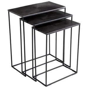 Nesting Tables