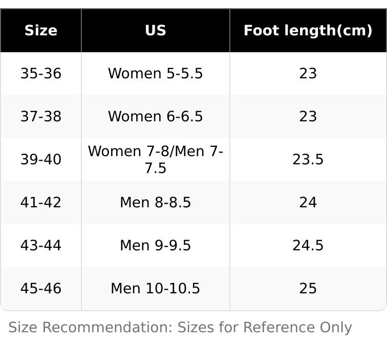 Cloud Cushion EVA Slide Sandals | Non-Slip Thick Sole Slippers for Indoor, Bathroom & Home