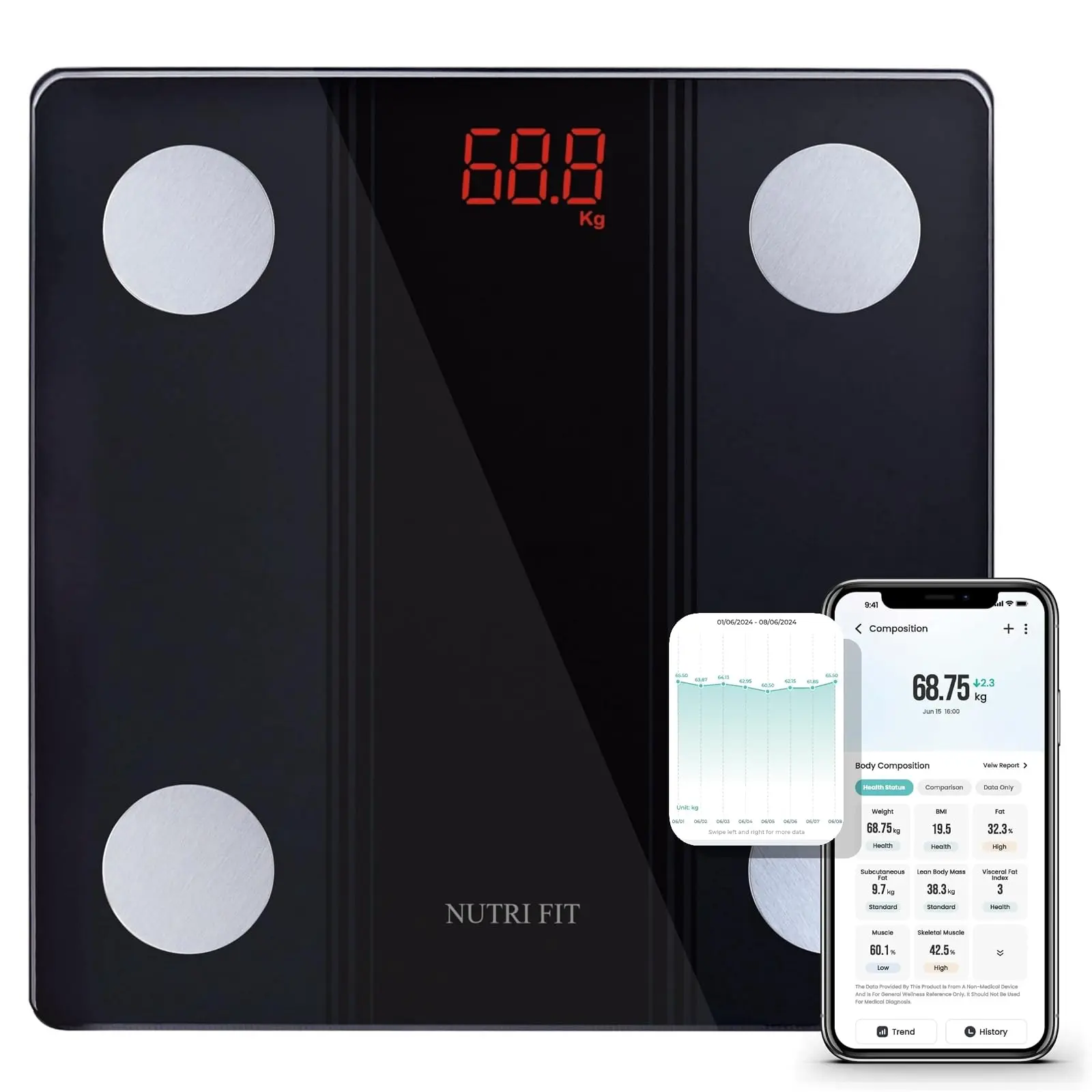 Multi-Function Digital Weight Scale - HSA/FSA Eligible Healthcare Device, Bluetooth Electronic Bathroom Scale with BMI Tracking, Body Composition Analyzer, Smartphone App-Connected (330 lb Capacity), Multi Function Scale