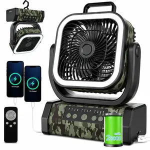 Portable Fan, Camping Fan Rechargeable with 30000mAh Battery, Multipurpose Handheld Fan, Portable Tower Fan, Portable Led Fan, Rotating Body Fan, Portable Desk Fan,  Personal Portable Fan, Personal Cooling Fan,ceiling fan #Summervibes tiktokshopspringglow