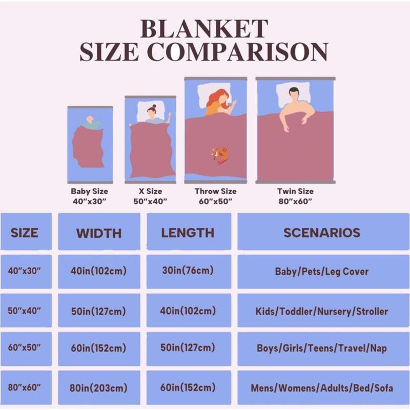 Courage The Cowardly Dog Nostalgia Blanket | Super Soft Flannel Throw | Kid Must-Have Gift for Cartoon Fans | Perfect for Home/Office/Parties