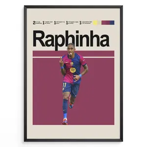 Raphinha - The Perfect Poster for Every Football Fan - POSTER NO FRAME