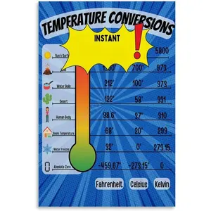 Temperature Conversion Fahrenheit Educational Poster(4) Canvas for Living Room Bedroom Decor 12x18inch(30x45cm) Unframe-style