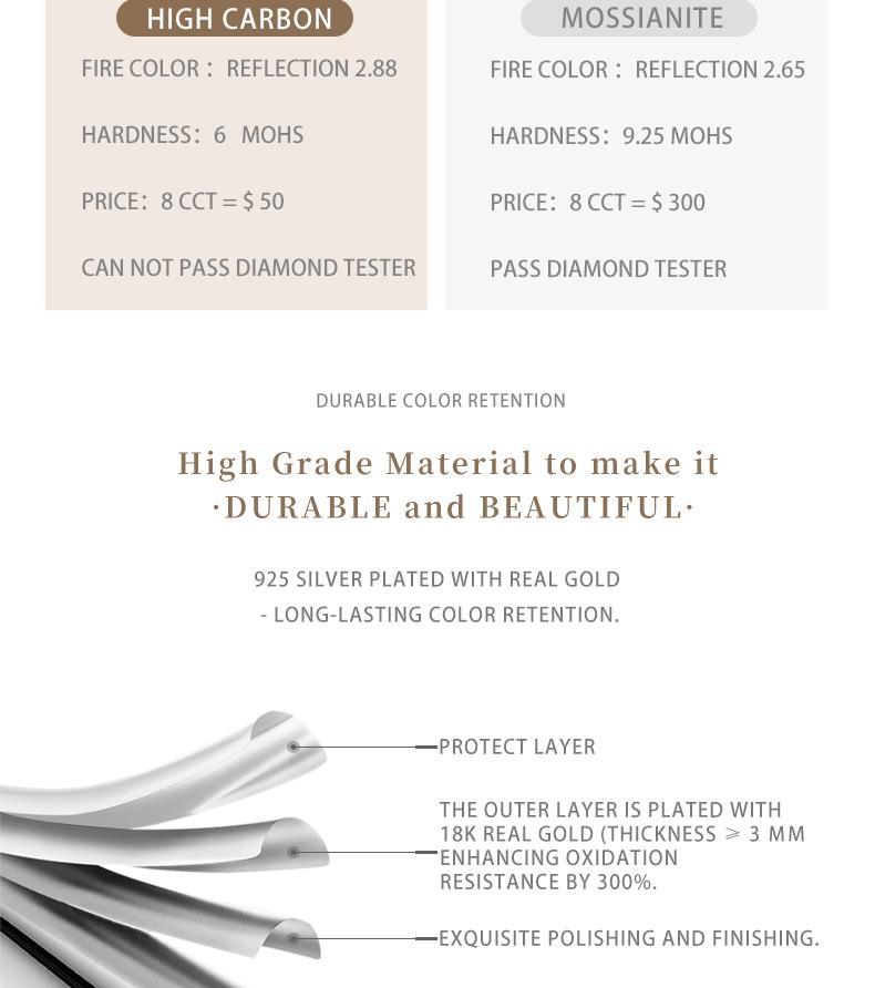 [Venus Jewelry] Lab Created Gemstone Silver 925 Rectangular chamfered personality simple ring