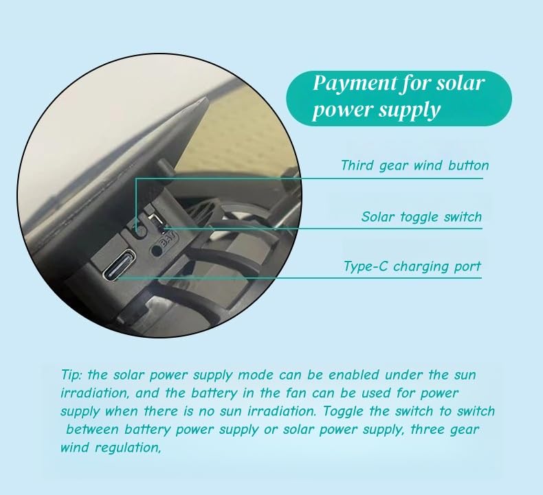 Solar Fan Outdoor Fishing Hat-Solar Sun Protection Sun Hat with Fan Solar Fan Hat Dual Power Supply Fan Outdoor Fan