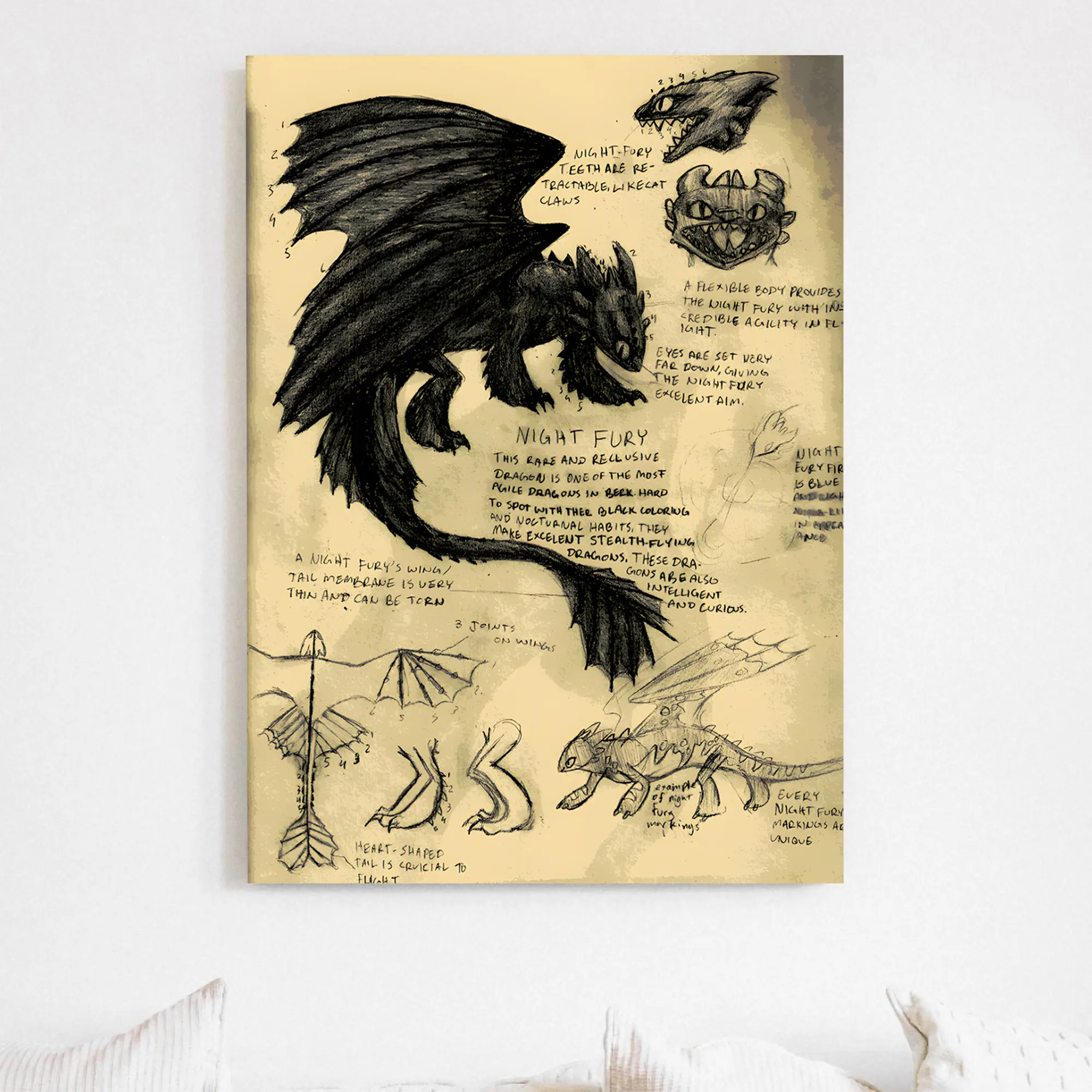 How to Train Your Dragon Toothless Artistic Wall Poster - Unframed Style, Waterproof Vintage Home Decor Print, 12x18in/8x12in(20x30cm), Box & PVC Tube Packaged for Kitchen, Kid Room