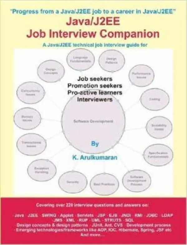 USED Book - Java/J2EE Job Interview Companion by K. Arulkumaran (Paperback) - english