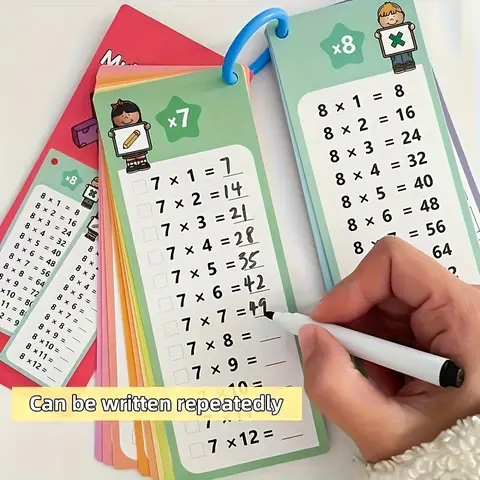 14Sheets+2Pens Multiplication Flash Cards - Reusable, Writable Practice Flashcards for Students & Teachers, 1-12 Times Tables, Colorful Math Learning Tools, Perfect Christmas Gift, Math Learning Tools | Colorful Flashcards | Durable Flashcards,