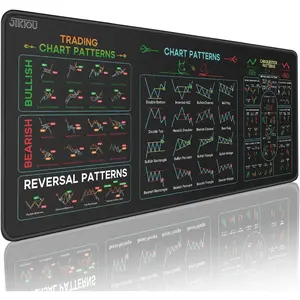 Stock Market Invest Day Trader Trading Mouse Pad Chart Patterns Cheat Sheet,X-Large Computer Mouse Pad/Desk Mat with Stitched Edges 31.5 x 11.8 in