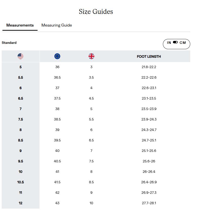 Sorel Kinetic Aura Y-Strap Women's Sandal