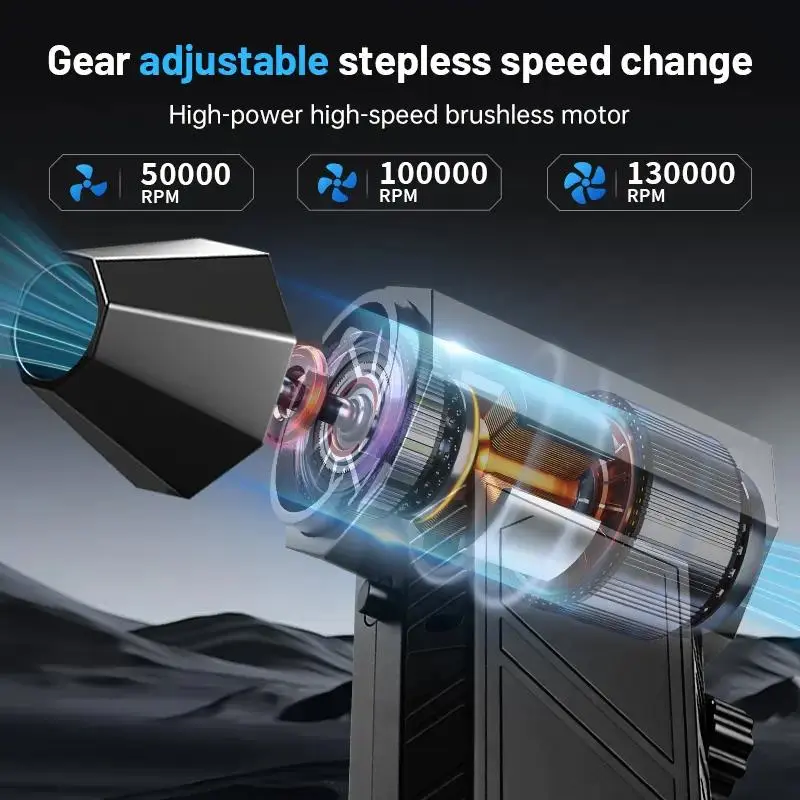 Powerful Turbo Fan, Mini Portable Jet Fan, Jet Fan 130,000 RPM High Speed Spinning, Type-C Rechargeable Clear Fan for Cars, Computers, Keyboards and Lenses Handheld Fan Bladeless Tower Fan Powerful Turbo Fan, Mini Portable Jet Fan, Jet Fan 130,000 RPM High Speed Spinning, Type-C Rechargeable Clear Fan for Cars, Computers, Keyboards and Lenses Handheld Fan Bladeless Tower Fan