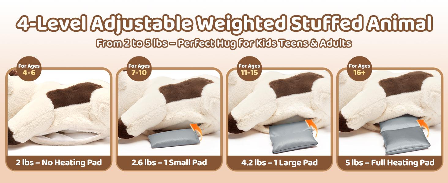 2026 Mewaii 5 lbs Weighted Stuffed Animals with Microwavable Heating Pad - Adjustable, Heatable & Coolable, Cuddle Buddy, Gifts for Adults & Kids (Cow, Highland Cow,Black Cat) 2026 Mewaii 5 lbs Weighted Stuffed Animals with Microwavable Heating Pad - Adjustable, Heatable & Coolable, Cuddle Buddy, Gifts for Adults & Kids (Cow, Highland Cow,Black Cat)