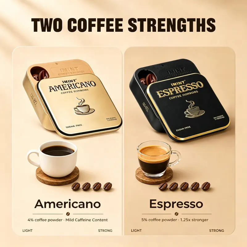 I'MINT Sugar-Free Espresso Coffee Hard Candy Mints with Xylitol