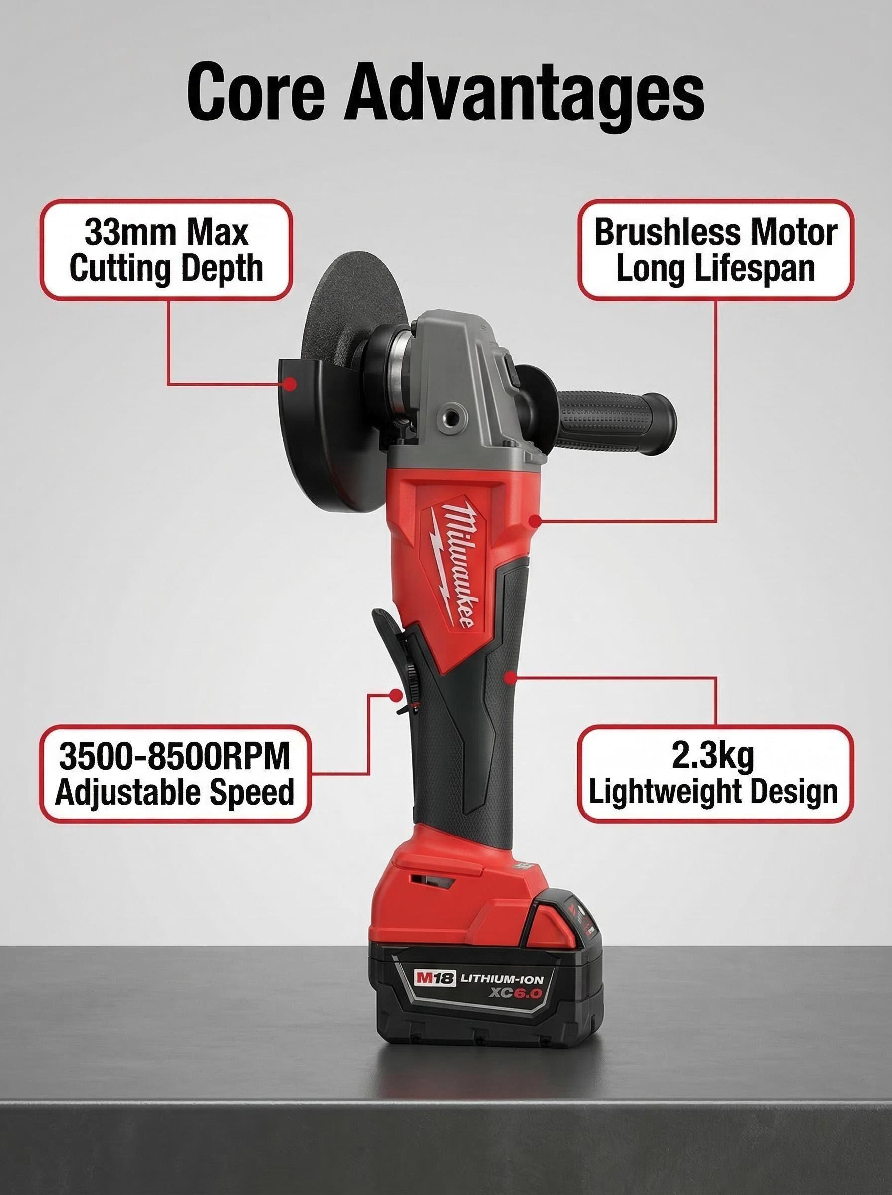 Milwaukee M18 18V 125mm Brushless Angle Grinder For Steel Processing And Jobsite Use Power Tool Variable RPM Compact Body M14 Spindle