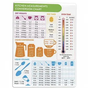 LMMAKE Kitchen Conversion Chart Magnet - Durable Rubber Design - 8x6 Inch Water-Resistant - Strong & Clear Print - Ideal for Home Bakers & Culinary Students - Precision Baking & Cooking Gadgets