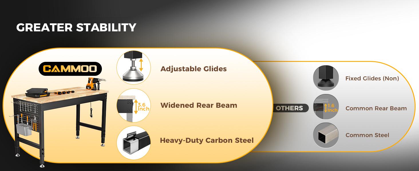 CAMMOO 47.64" Adjustable Heavy Duty Workbench, 2000 LBS Load Capacity Rubber Wood Work Table with Pegboard, Power Outlets, Work Bench for Garage, Workshop, Office, Home, Commercial