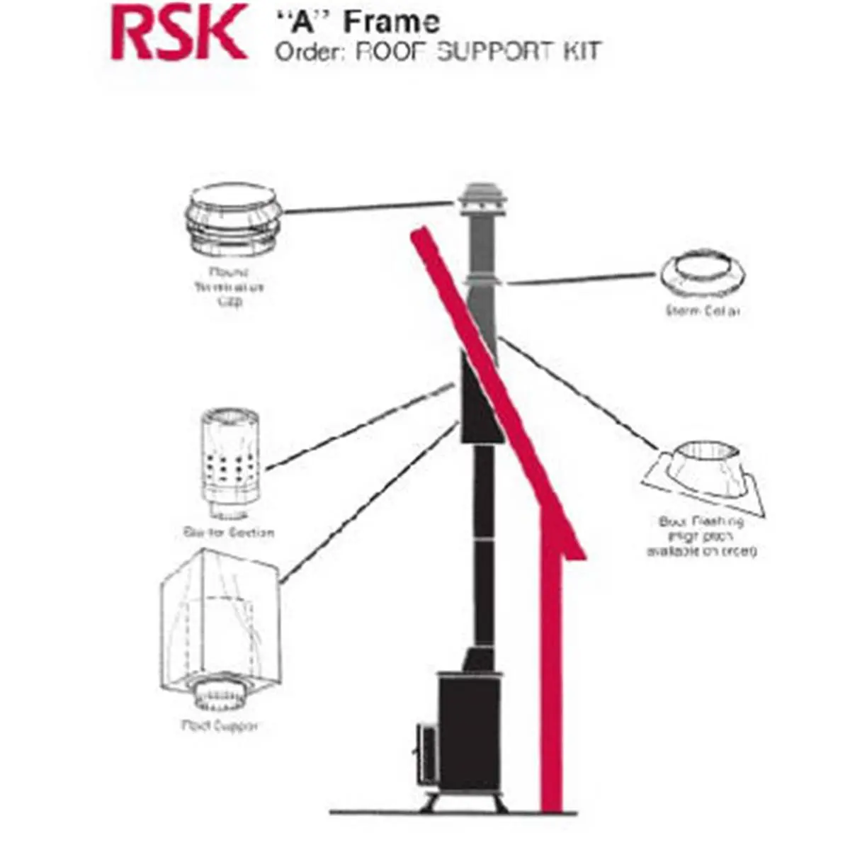 Airjet 6SRSK A-Frame Roof Support Kit, 26x26x16 in, Airjet Triple Wall Class A 2100, FHA & VA Accepted Chimney System Boot Flashing (Home Improvement), 26 X 26 X 16 In