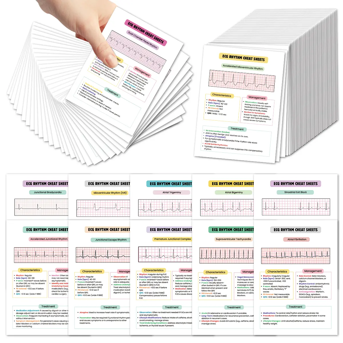 40pcs ECG Rhythm & Arrhythmias Cheat Sheets Cards - ECG Rhythm ...