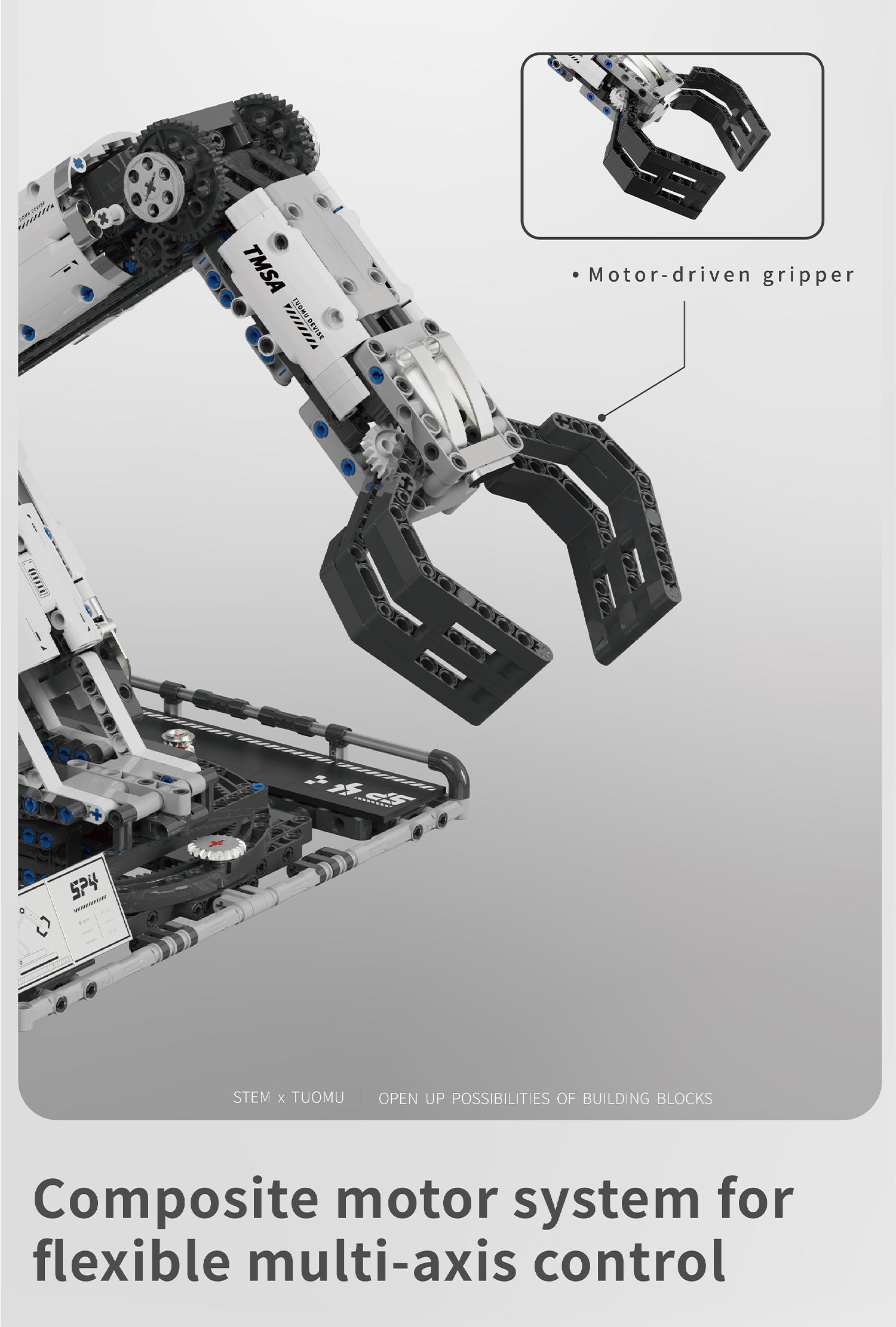 STEM Technic RC Robotic Arm Building Blocks Set 1029Pcs, 8-Channel Remote Control DIY Toy, Spring Easter Holiday Present for Children 8-14 & Adults