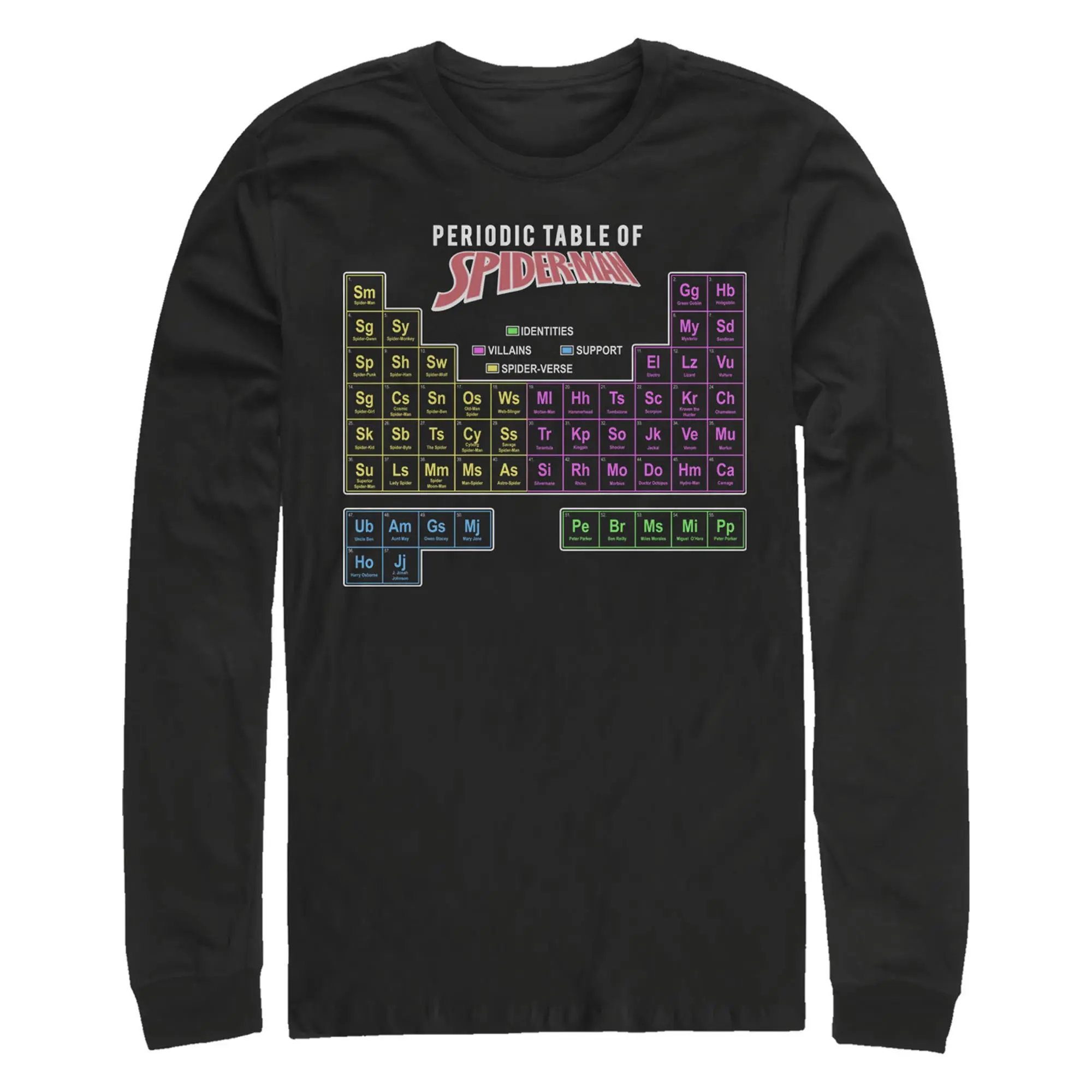Men's Marvel: Spider-Man Periodic Table of Spider-Man Long Sleeve Shirt