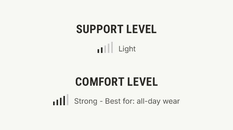 FeelinGirl Women's Wireless Bra Comfort Elastic Bralettes No Underwire Unlined Cami Bra Seamless Tshirt Bras Sports Bra Basic