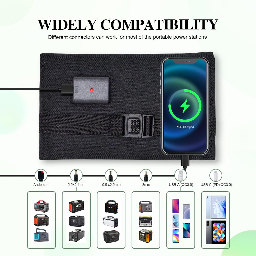 Portable Foldable Folding Solar Panel Monocrystalline Solar Panels Usb 24V Charger Outdoor Camping Waterproof