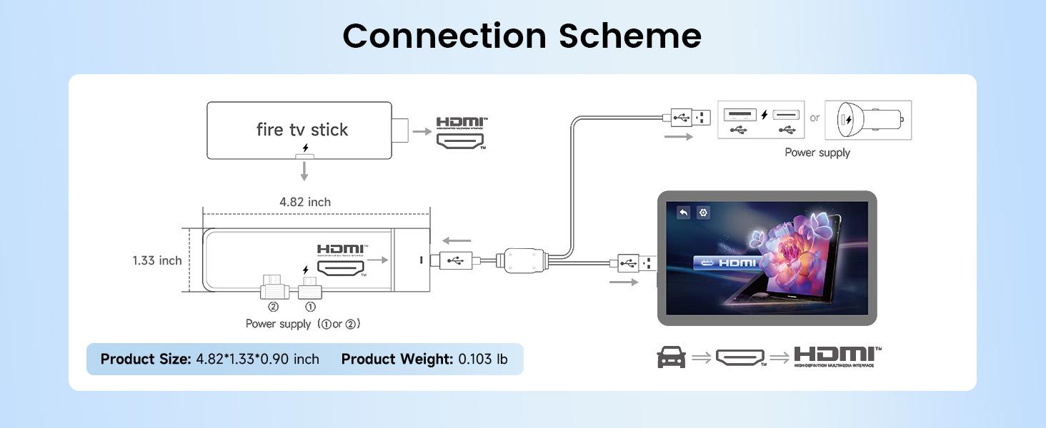 CarlinKit CarPlay Converter HDMI Multimedia TV Adapter fit for Amazon Fire TV Stick, Compatible with any car model with factory wired CarPlay, 1080P@60fps, Digital Products Entertainment Electronics Accessories Streaming
