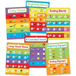 212 MAIN Phonics Bulletin Board Set (CD-110443) – Classroom Decoration, Elementary School Learning Materials, Visual Learning Tools for Office & Educational Supplies