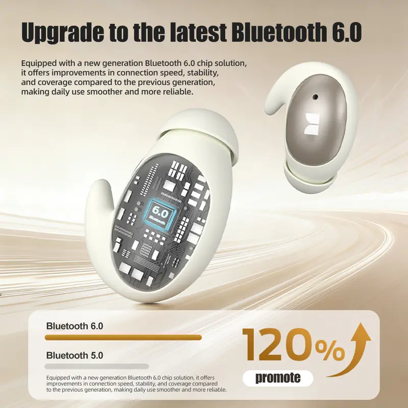 Monster Bluetooth 6.0 Invisible Earbuds - Flat-Head Bluetooth Headphones, Lightweight Soothing Portable Wearable, Sleep Aid for Side Sleepers, 165H Playtime, Noise-Canceling, Fast Charging, Stable Connection, Travel-Friendly - TikTokShopBackToSchool