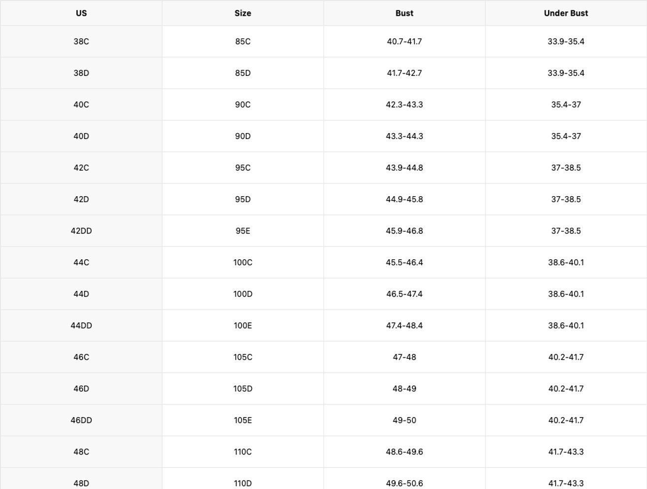 Plus Size Solid Underwire High Support Underwire Simple Bra Lift Backless Full Coverage Push Up Adjustable Straps Black for Daily Wear Plus Size Solid Underwire High Support Underwire Simple Bra Lift Backless Full Coverage Push Up Adjustable Straps Black for Daily Wear