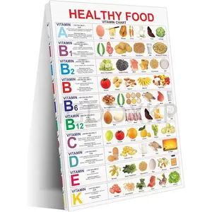 Healthy Diet Food Vitamin Recipes Chart Protein Food Chart Poster Canvas Print Wall Art Decoration Poster Living Room Office Bedroom Aesthetic Poster Waterproof Wood Frames Artistic Photo Kitchen Ornaments