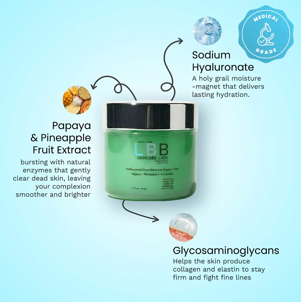 LBB Skincare Labs Professional Glow Botanical Enzyme Peel