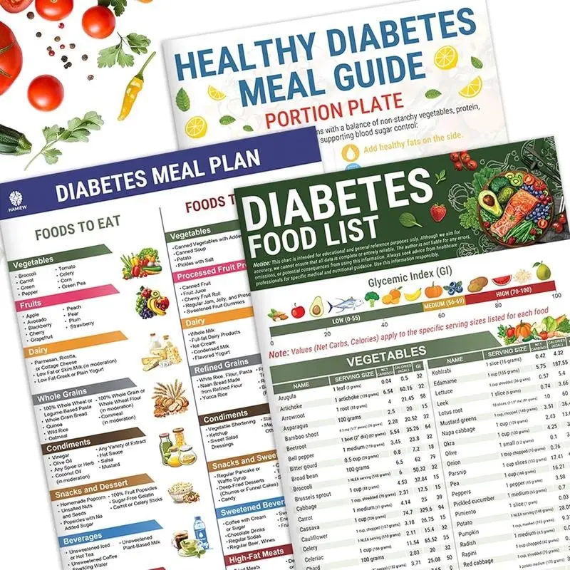 3 Pcs Diabetes Food List & Meal Planner – Printable Low GI Chart, Calorie & Carb Guide, Glycemic Index & Vitamin Brochure for Diabetics Type 1 & 2