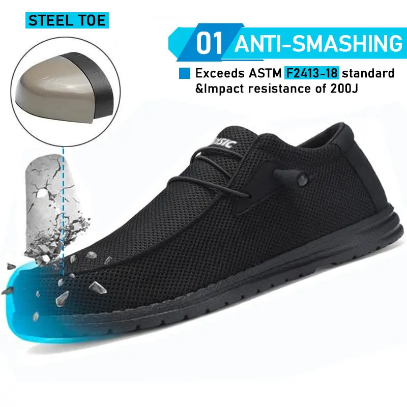 Slip-On Steel Toe Work Shoes for Men - Casual Slip-On, Puncture Proof, Rubber Sole, Enhanced Grip, Comfortable Secure Fit, Construction Site & Outdoor Work Safety Gear, Black strong protection Premium