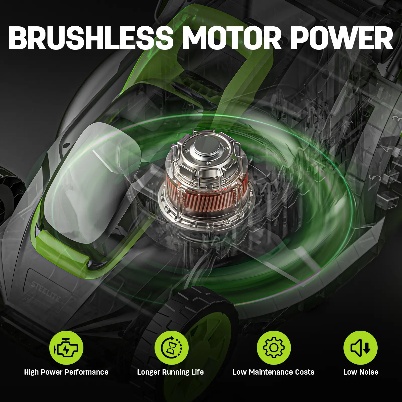 STEELITE 20V 13-Inch Brushless Electric Lawn Mower, 4.0Ah Battery & Charger Included, Ultra-Lightweight Cordless Electric Push Mower, Easy Operation for Small Lawn, Yard, Garden