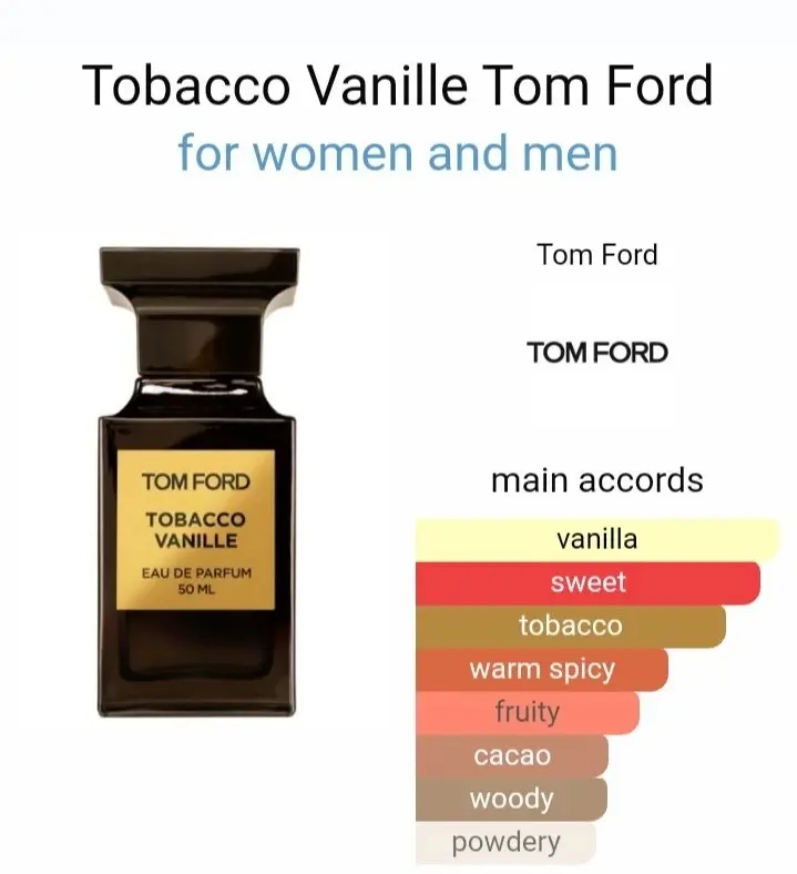 Tom Ford Tobacoo Vanille Eau De Parfum 3.4oz Spray Unisex Authentic