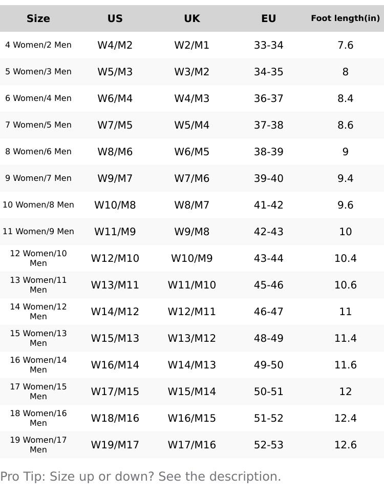 Crocs Adult Bistro Work Sneakers Slip Resistant Shoes
