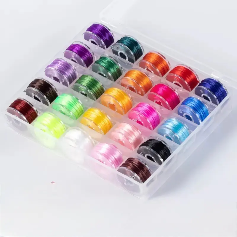 K. Basic Tools for Jewelry Making