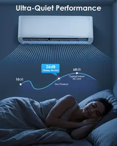 AECOJOY Wall Mount Mini Split AC Heating System 115V 17 SEER2 Inverter Heat Pump WiFi App & Installation Kit