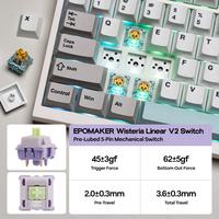 Wisteria Linear Switch v2