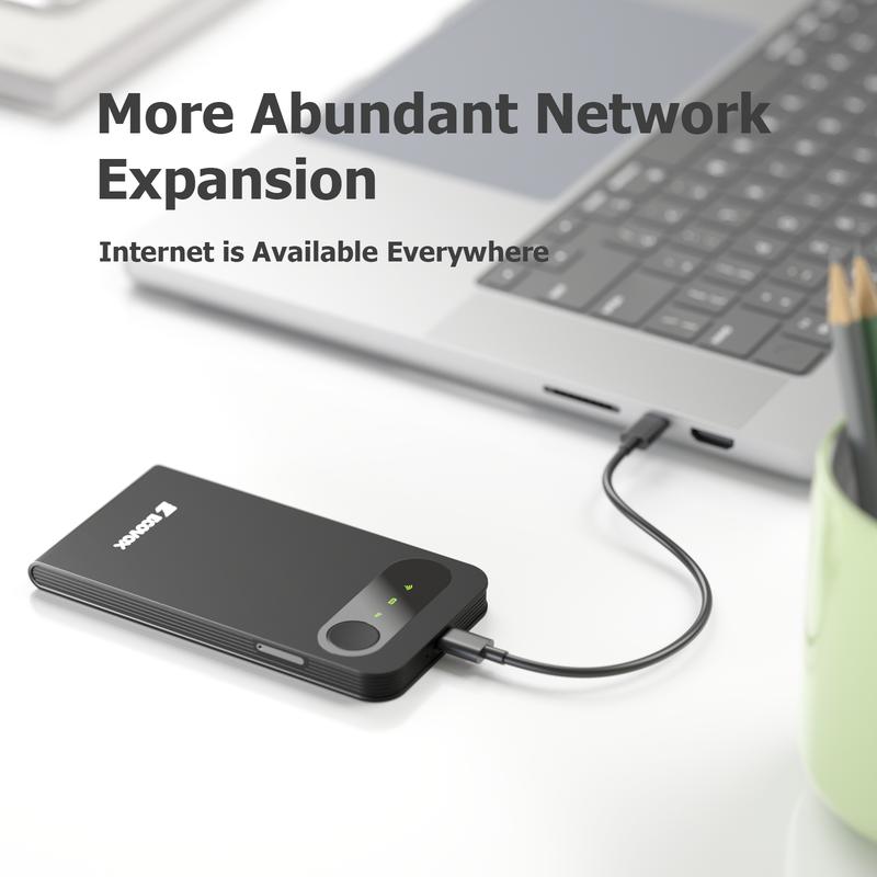 ECOVOX 2026 upgraded portable WiFi hotspot – offering unlimited 4G data globally, no SIM card required, and tri-band support – is the perfect choice for a home/RV/travel/outdoor wireless WiFi router.