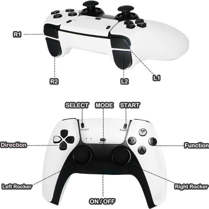 Brand new upgraded model Retro Game Stick with 40,000+ Games 23 Emulators 4K HDMI Output Plug and Play Wireless Controller for TV Monitor Video Gamepad Console Best Birthday Gift