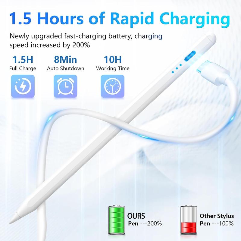 Stylus Pen for iPad, Apple Pencil for iPad 9th&10th Generation - iPad Pencil 2nd Generation, Fast Charge Active Pencil Compatible with 2018-2023 Apple iPad Pro11&12.9 inch, iPad Air 3/4,iPad 6/7/8/9/10,iPad Mini 5/6 Gen