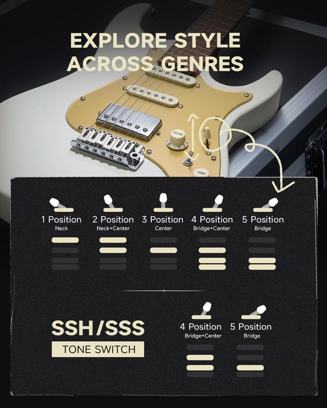 Donner DST-550 39 Inch Electric Guitar, Solid Double-cut Poplar Body Electric Guitar for Intermediate & Pro Players, 7 Tone-switching Options & Tremolo Bridge, Bonus Bag